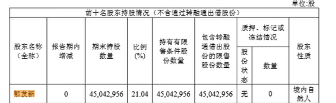 浙江大学教授突遭留置<strong></p>
<p>股票怎么买新手入门</strong>，身家高达31亿元