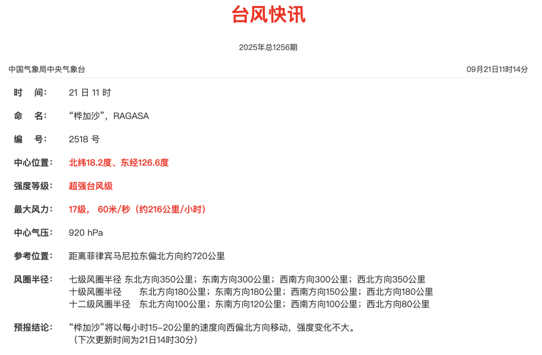 广东发出罕见提醒：做好巨灾防御准备<strong></p>
<p>股票怎么买新手入门</strong>！