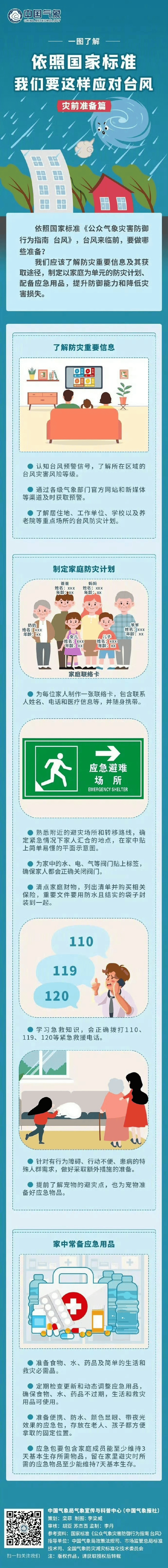 风王“桦加沙”来势汹汹<strong></p>
<p>股票怎么买新手入门</strong>，23-25日深圳有狂风暴雨！（附社区物业防御指引）