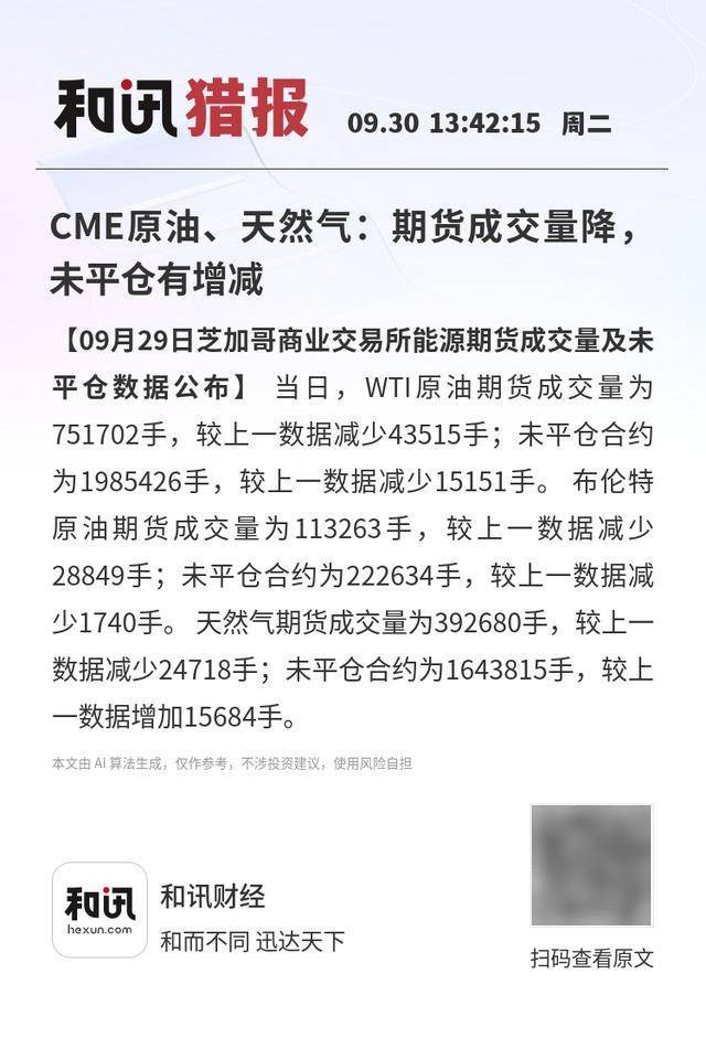 CME原油、天然气：期货成交量降<strong></p>
<p>旗滨集团股票</strong>，未平仓有增减