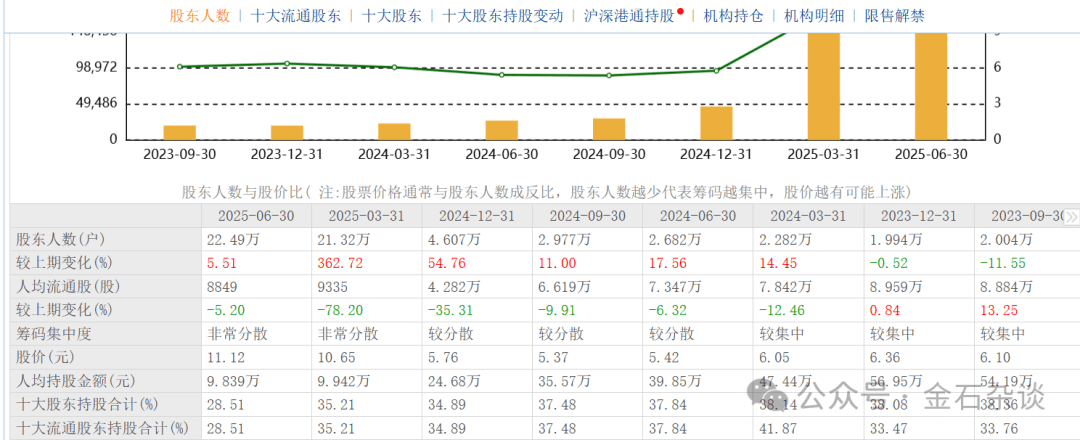 “算计”！22万股民梦碎<strong></p>
<p>天桥起重股票</strong>，37亿大单成泡影，都在数几个跌停...