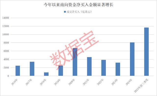 持股量猛涨超58倍<strong></p>
<p>酒鬼酒股票</strong>，医药龙头获爆买