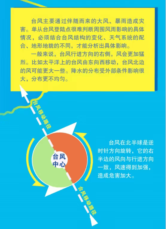 突发！海水倒灌<strong></p>
<p>酒鬼酒股票</strong>，涌上路面，多地紧急宣布"五停"！又有新台风生成