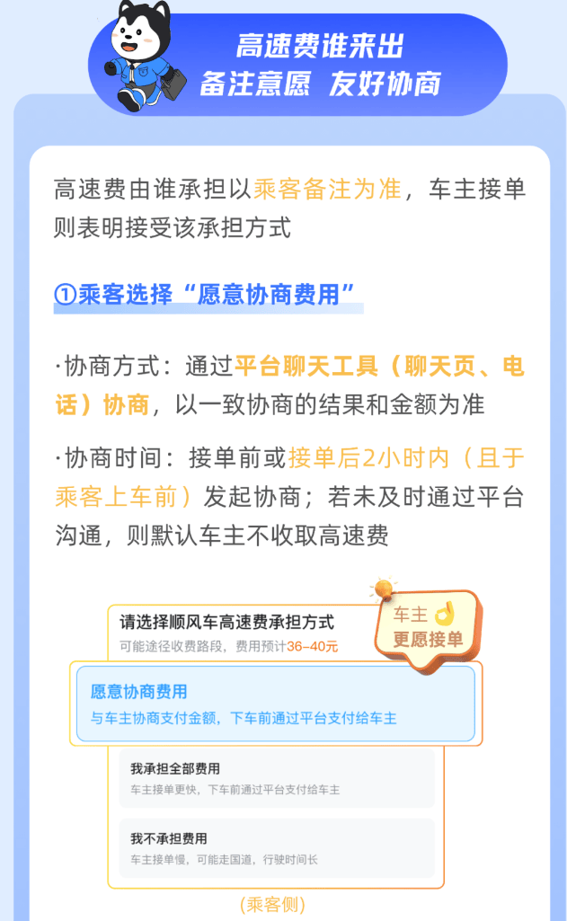 女子打车不给高速过路费<strong></p>
<p>赢时胜股票</strong>，扬言“没钱我不给，有钱我也不给” ！司机将其送回起点