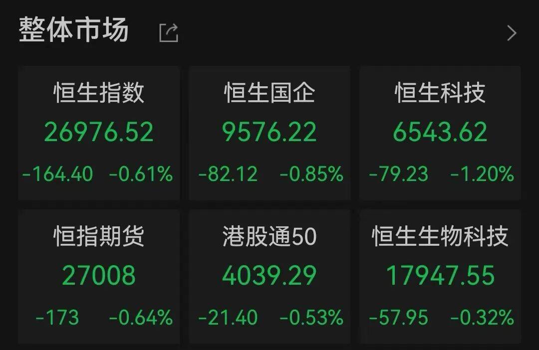 半导体龙头<strong></p>
<p>赢时胜股票</strong>，大涨！创历史新高