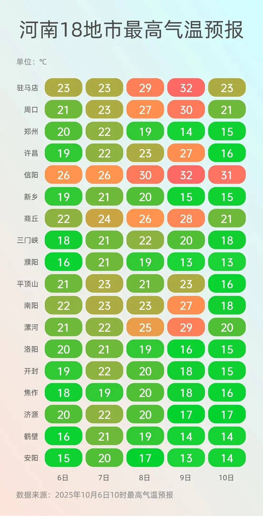 神预判<strong></p>
<p>赢时胜股票</strong>！第一波返程的“聪明人”在高速上精准相遇