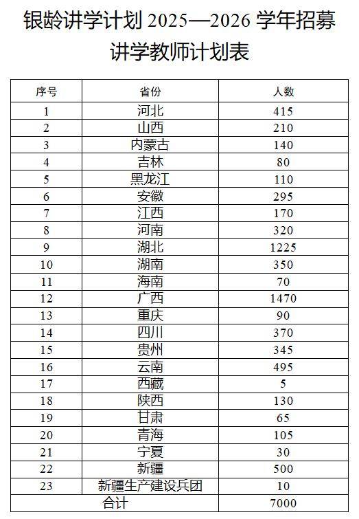 多地发文：招人<strong></p>
<p>华菱钢铁股票</strong>，只要退休的，现享受退休待遇不变