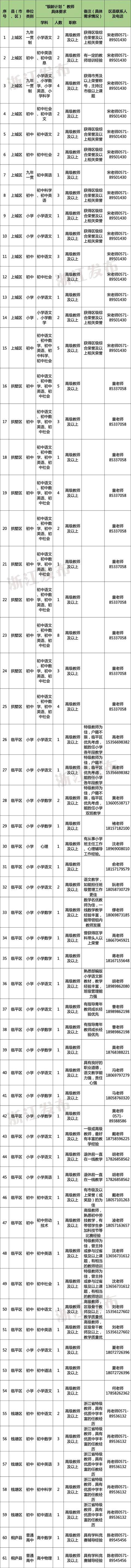 多地发文：招人<strong></p>
<p>华菱钢铁股票</strong>，只要退休的，现享受退休待遇不变