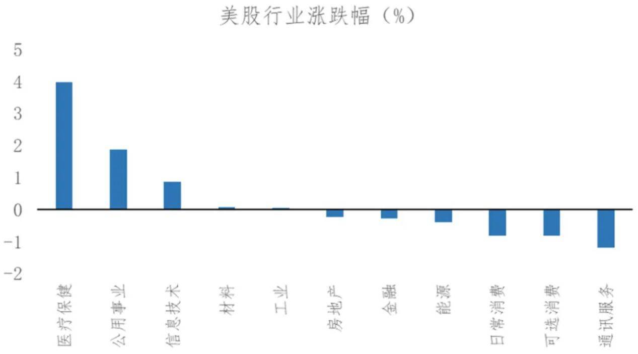 节后A股开盘前<strong></p>
<p>攀钢钒钛股票</strong>，这些“信息差”你都掌握了吗？