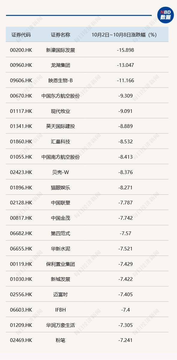 节后A股开盘前<strong></p>
<p>攀钢钒钛股票</strong>，这些“信息差”你都掌握了吗？