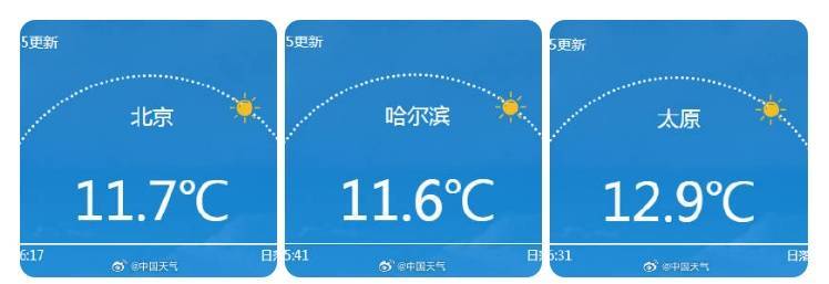 南北方剧烈反差！北方降雨像初冬<strong></p>
<p>攀钢钒钛股票</strong>，南方高温似大暑