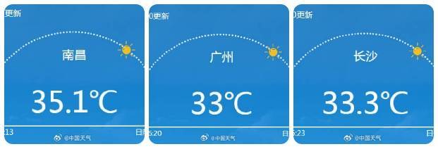南北方剧烈反差！北方降雨像初冬<strong></p>
<p>攀钢钒钛股票</strong>，南方高温似大暑