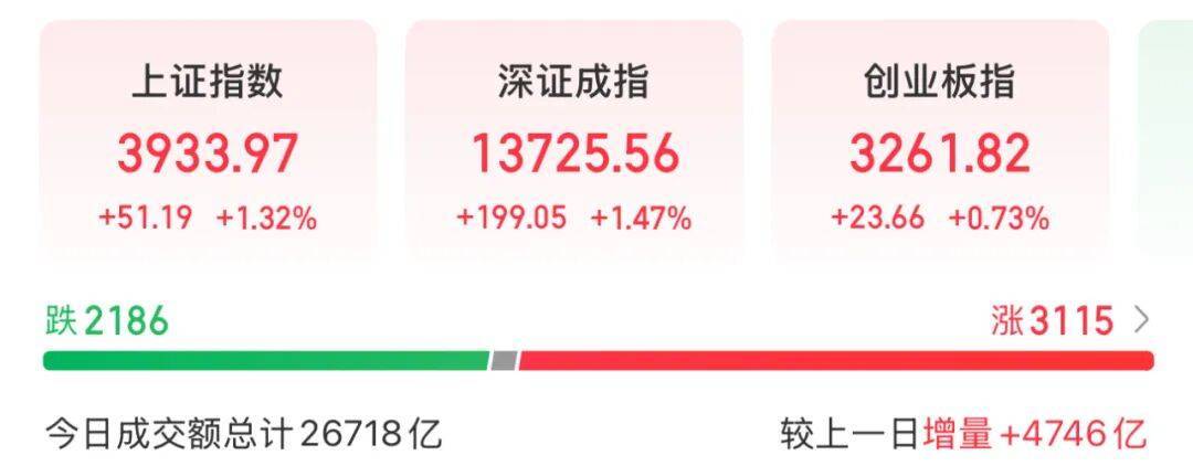 3600亿龙头<strong></p>
<p>奥普光电股票</strong>，尾盘涨停，创历史新高