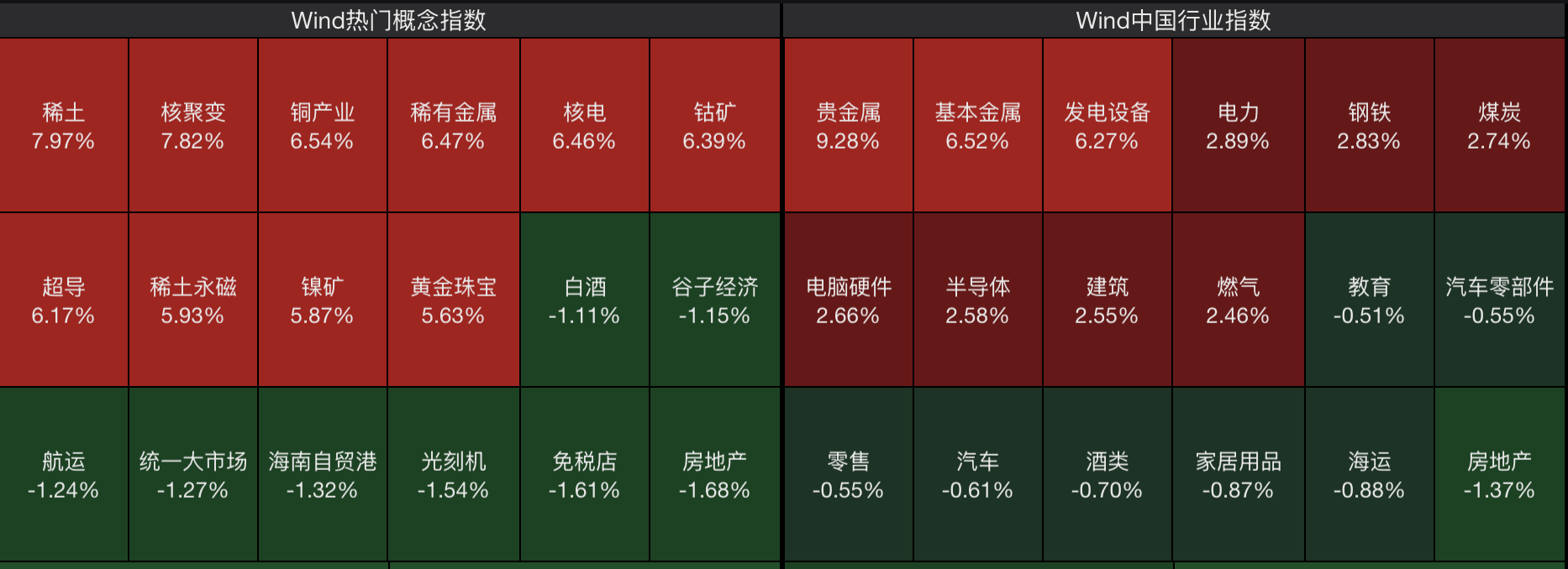 A股节后开门红<strong></p>
<p>奥普光电股票</strong>，4000点有多远？沪指十年来首破3900点，贵金属、半导体狂飙