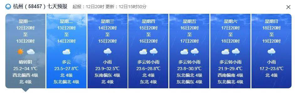 明起抵达浙江<strong></p>
<p>新华百货股票</strong>，接连3波！将现17℃