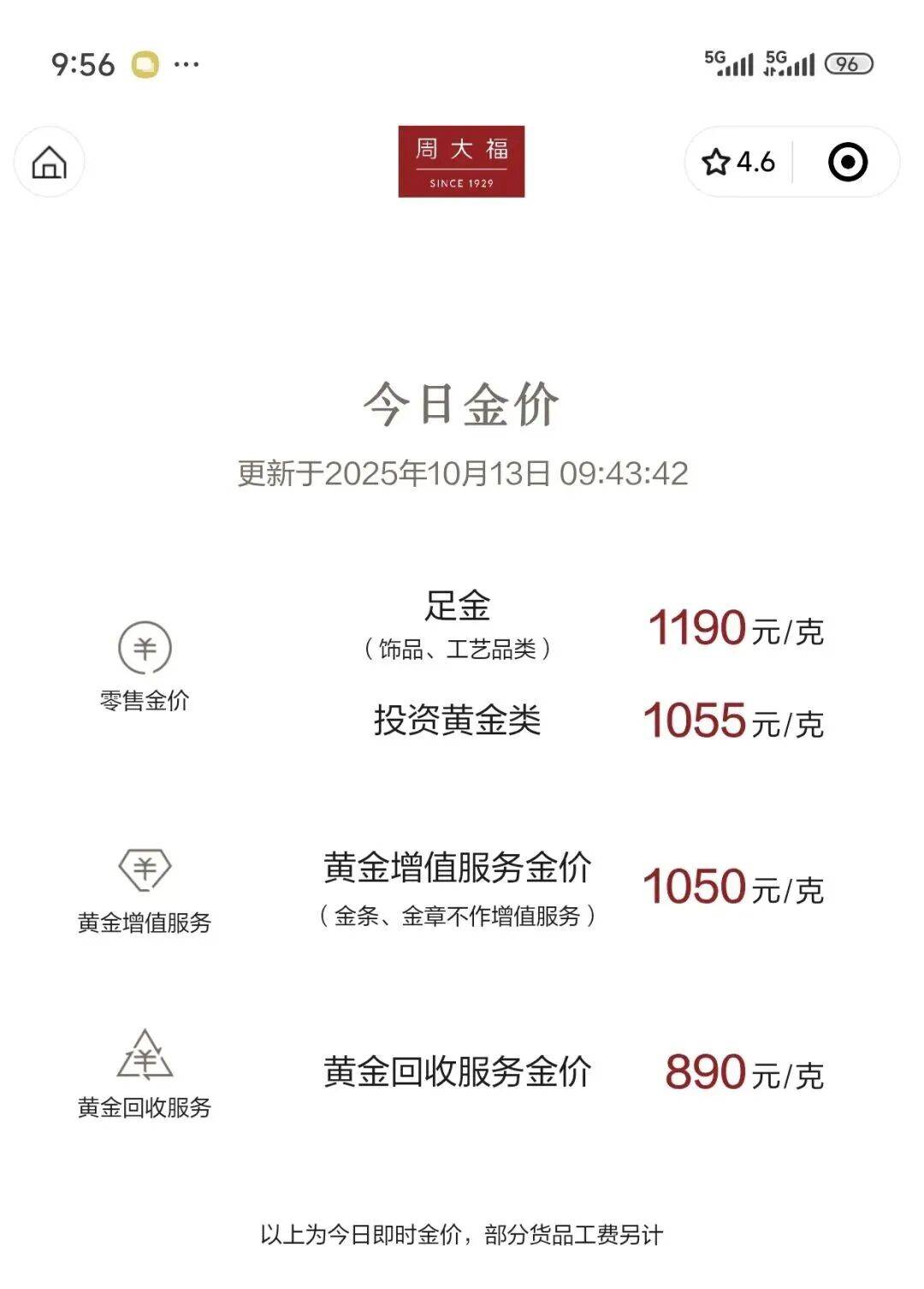 刚刚<strong></p>
<p>四方达股票</strong>，金价彻底爆了！