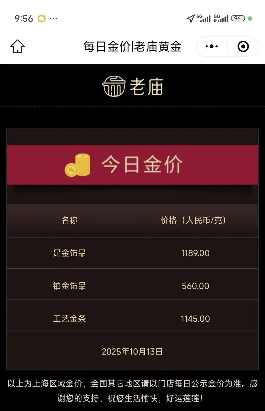 刚刚<strong></p>
<p>四方达股票</strong>，金价彻底爆了！