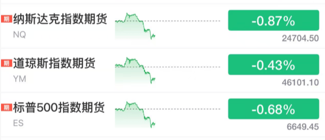 刚刚！全球<strong></p>
<p>四方达股票</strong>，黑色星期二！原因，找到了