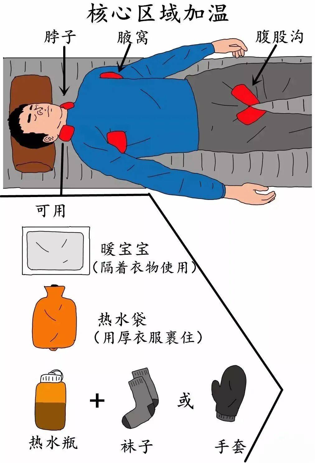 93岁老人进山失联<strong></p>
<p>股票论坛网</strong>，两天后发现他倒挂在树杈上苦撑……
