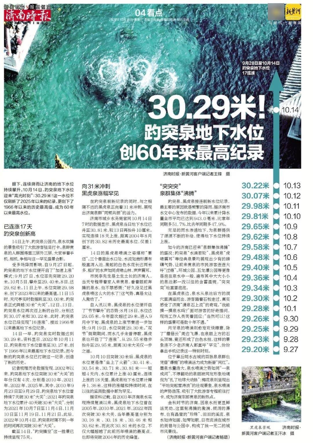 人民日报：靠近泉水敏感区<strong></p>
<p>股票论坛网</strong>，济南怎样修建地铁？