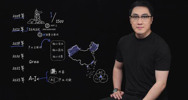 王自如曝格力高管工资7位数<strong></p>
<p>股票论坛网</strong>，再回应“不看工资条”