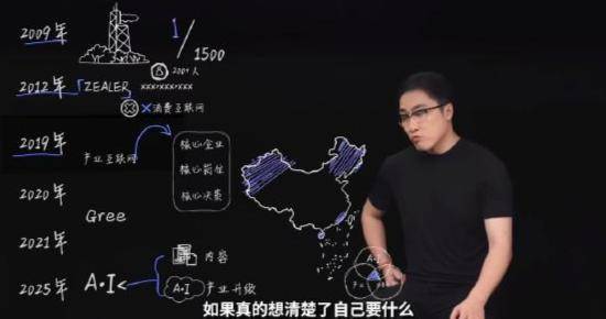 王自如曝格力高管工资7位数<strong></p>
<p>股票论坛网</strong>，再回应“不看工资条”