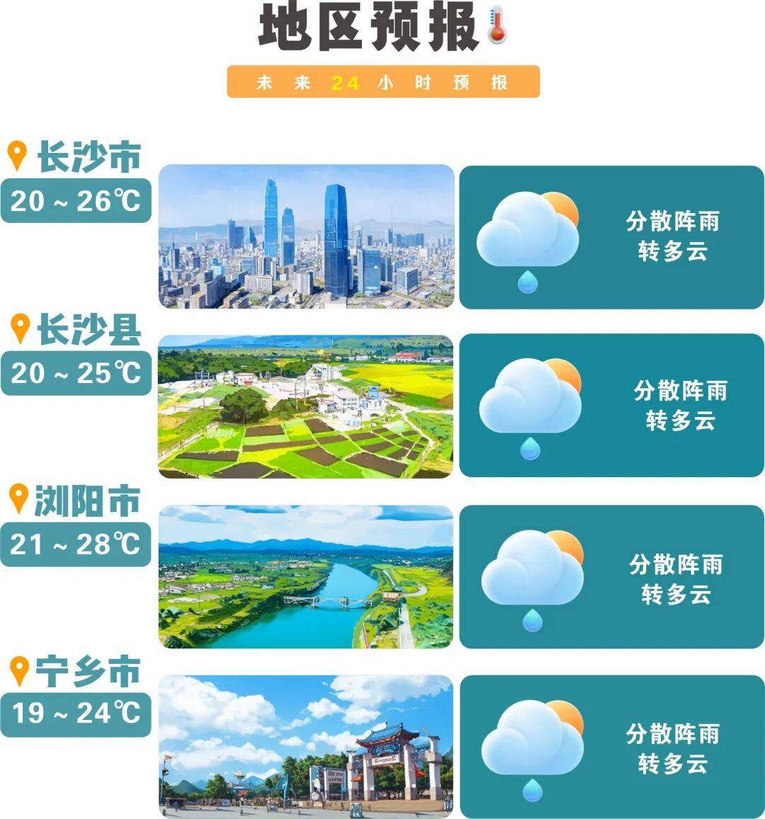 冷空气活跃<strong></p>
<p>股票论坛网</strong>，降温、降雨、大风即将轮番登场！