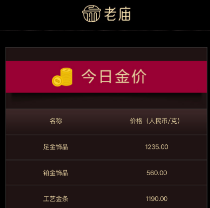 继续狂飙！山东一男子变现2公斤<strong></p>
<p>豪迈科技股票</strong>，净赚100万