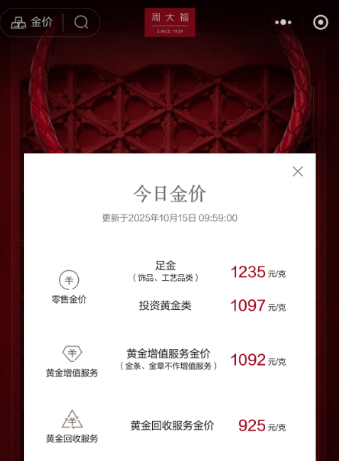 继续狂飙！山东一男子变现2公斤<strong></p>
<p>豪迈科技股票</strong>，净赚100万