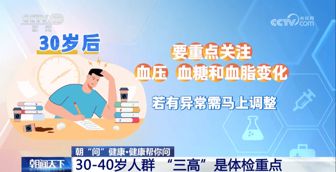 你的体检可能白做了！各年龄段“必查项”<strong></p>
<p>豪迈科技股票</strong>，现在看还不晚