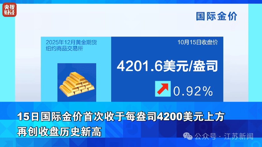金价爆了<strong></p>
<p>永鼎股份股票</strong>！金饰克价涨至1248元！多家银行紧急提醒