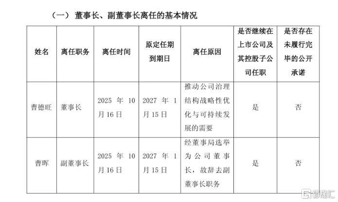 “玻璃大王”曹德旺交棒<strong></p>
<p>永鼎股份股票</strong>，一个时代的转身！