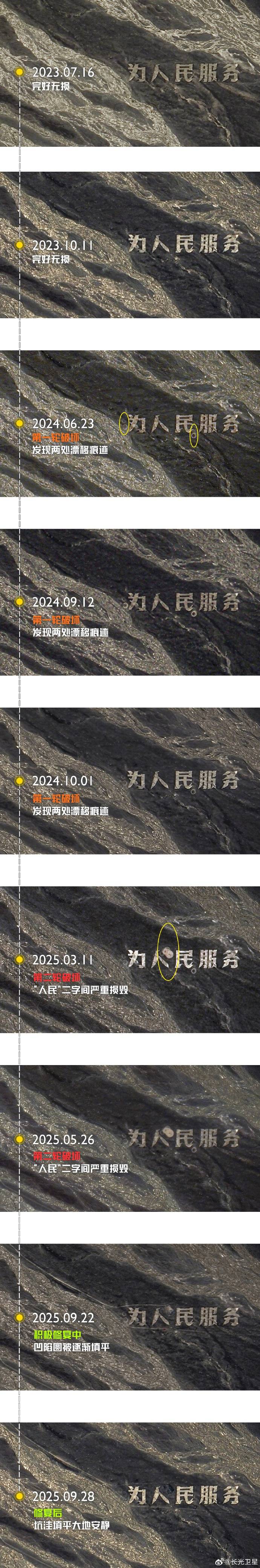 哈密官方通报：张某龙、李某涉破坏“为人民服务”航标<strong></p>
<p>云南白药股票</strong>，已立案调查