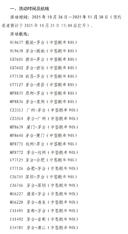 飞天茅台批发价下滑<strong></p>
<p>陕西能源股票</strong>，茅台机场购酒规则再度放宽