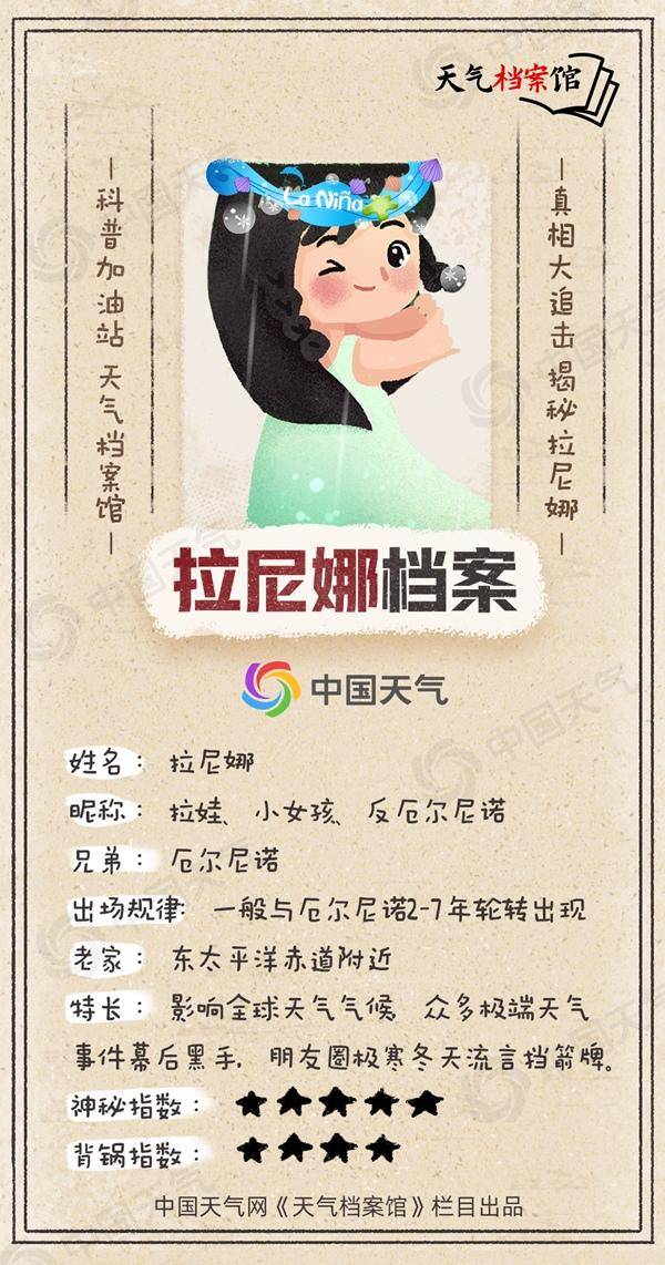冷得早！秋季后期将进入拉尼娜状态<strong></p>
<p>三友化工股票</strong>，今年会出现极寒冷冬吗？