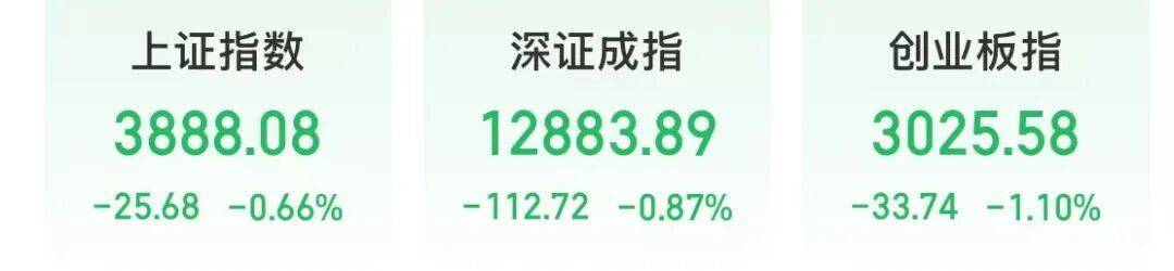 5分钟封涨停!人气龙头股<strong></p>
<p>飞乐音响股票</strong>,10天9板