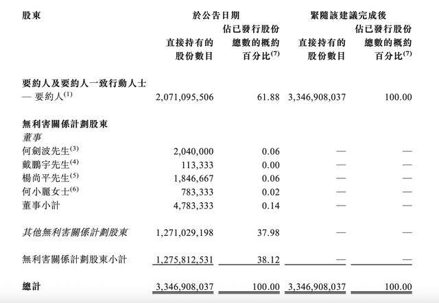 这家地产央企退市<strong></p>
<p>飞乐音响股票</strong>!公司也曾喊出要“活下去”