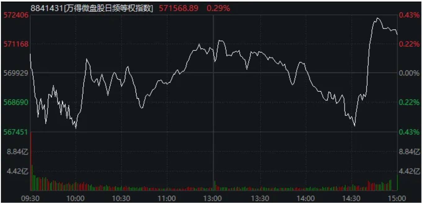 A股<strong></p>
<p>奇安信股票</strong>,“神奇两点半”再现!一个老段子又火了