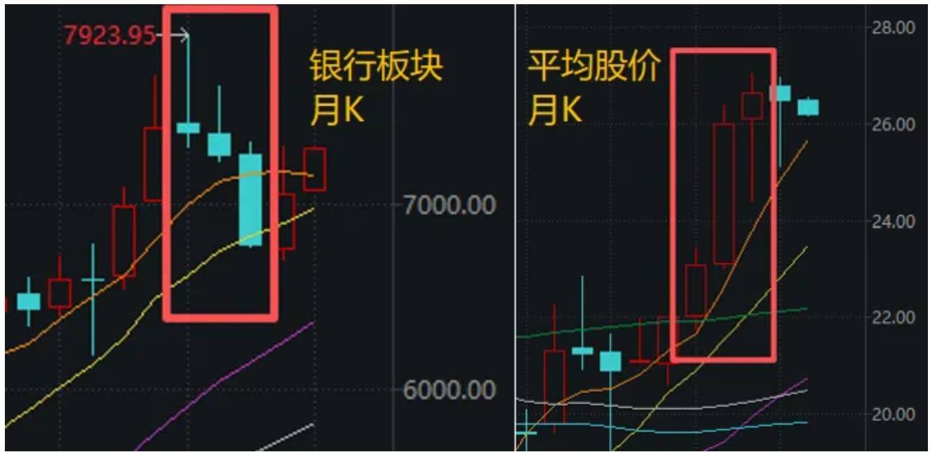 A股<strong></p>
<p>奇安信股票</strong>,“神奇两点半”再现!一个老段子又火了