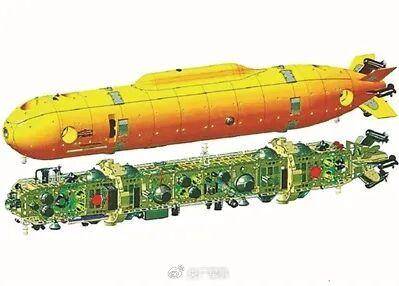 核、核、核<strong></p>
<p>厦门港务股票</strong>，俄罗斯接连亮出“大杀器”