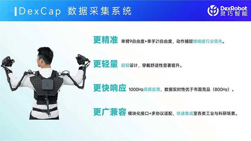 小鹏特斯拉头疼的“灵巧手”难题<strong></p>
<p>银信科技股票</strong>，被灵巧智能突破