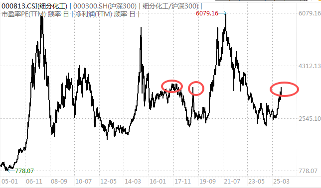 白酒的至暗时刻<strong></p>
<p>银信科技股票</strong>，过去了吗？