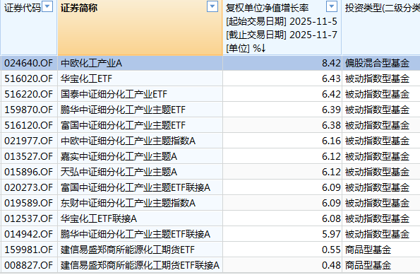 白酒的至暗时刻<strong></p>
<p>银信科技股票</strong>，过去了吗？
