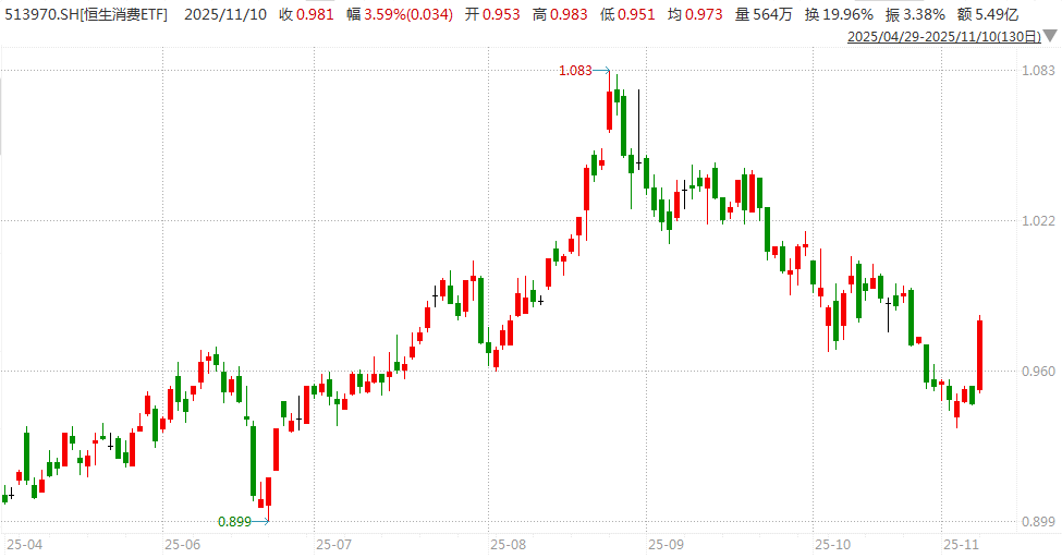 白酒的至暗时刻<strong></p>
<p>银信科技股票</strong>，过去了吗？
