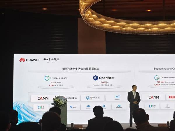 华为知识产权部长：研发团队捷报频传<strong></p>
<p>七匹狼股票</strong>，尽最大努力对外开放