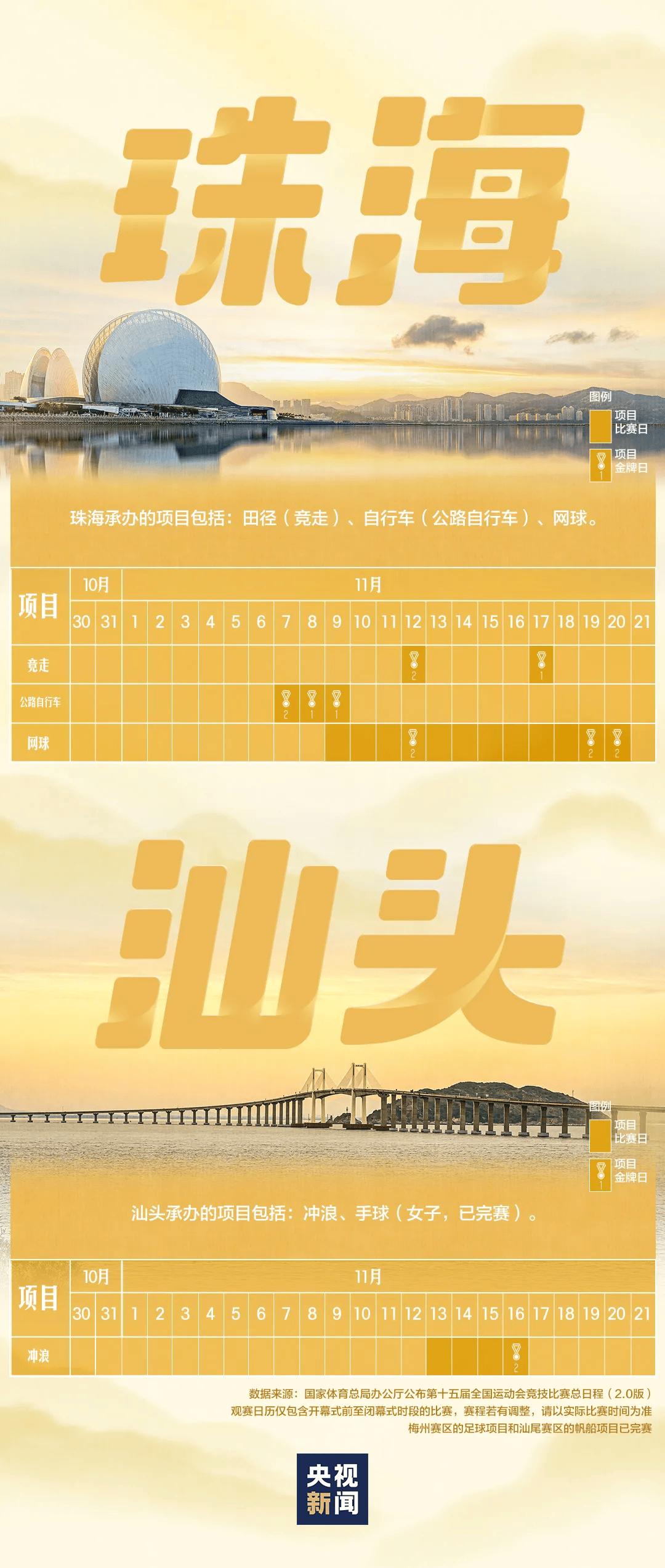 全运会男子三人篮球赛<strong></p>
<p>七匹狼股票</strong>，陈国豪、周泽源代表广东队出战，战胜江苏队取得开门红！