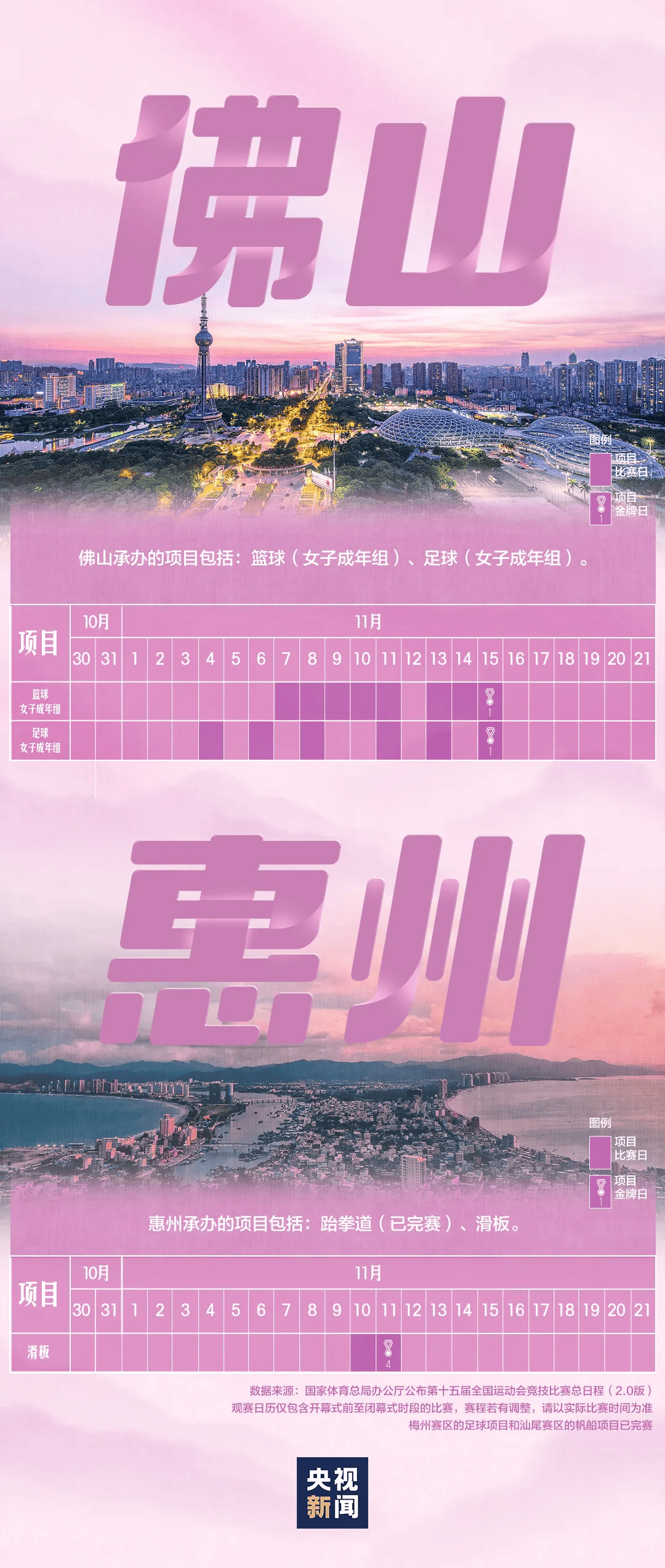 全运会男子三人篮球赛<strong></p>
<p>七匹狼股票</strong>，陈国豪、周泽源代表广东队出战，战胜江苏队取得开门红！