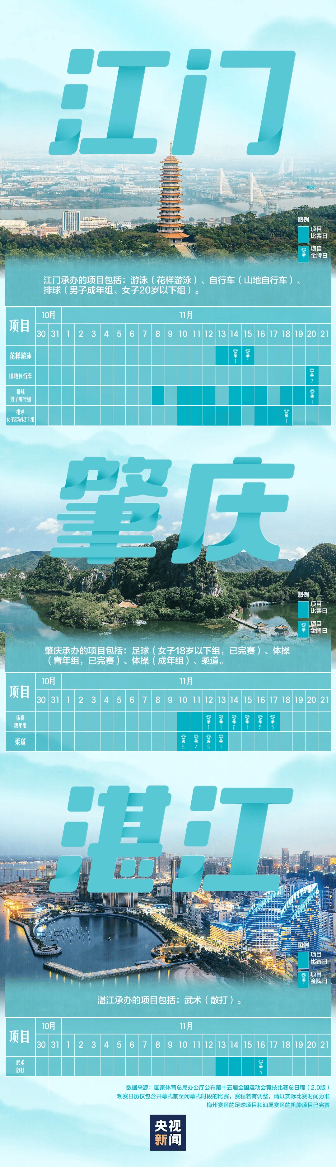 全运会男子三人篮球赛<strong></p>
<p>七匹狼股票</strong>，陈国豪、周泽源代表广东队出战，战胜江苏队取得开门红！