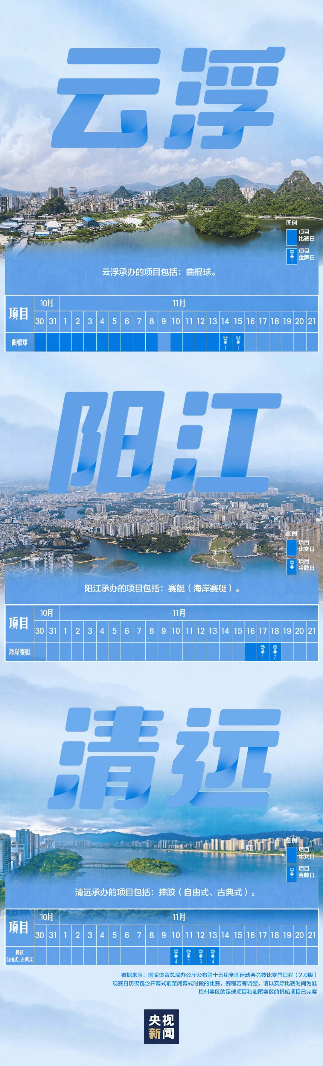 全运会男子三人篮球赛<strong></p>
<p>七匹狼股票</strong>，陈国豪、周泽源代表广东队出战，战胜江苏队取得开门红！