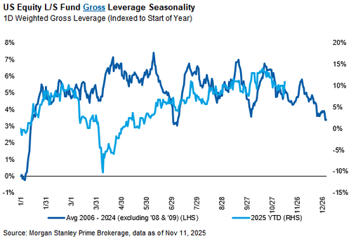 美股还会跌多久?历史数据看<strong></p>
<p>龙湖股票</strong>,大涨后抛售潮平均持续25个交易日,当前已经21天了